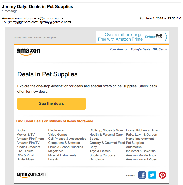 Amazon Behavioral Email