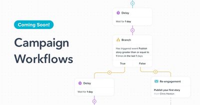 Coming soon: Workflows
