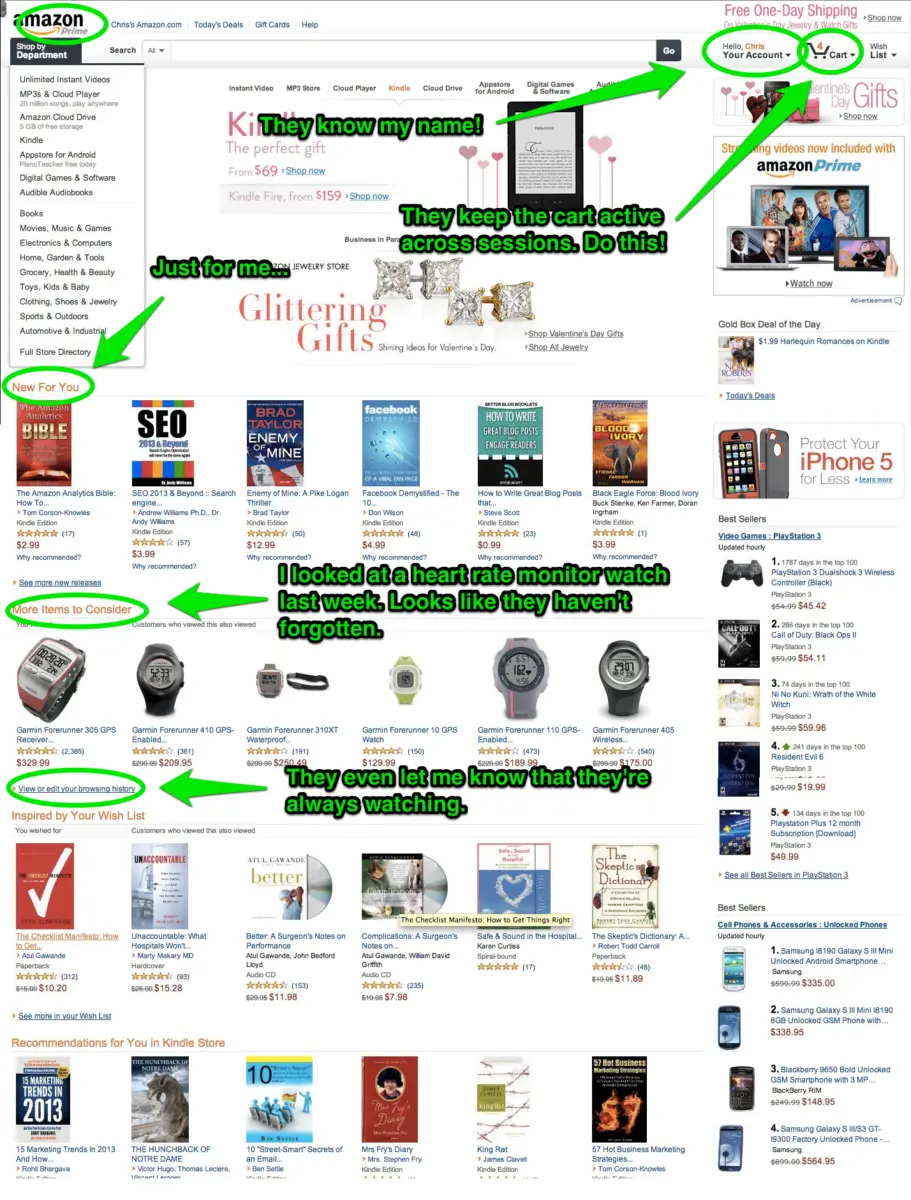 Amazon email marketing personalized homepage track data