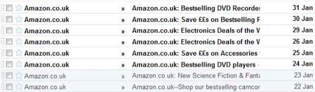 Amazon Email Marketing Drip Campaign Cart Abandonment