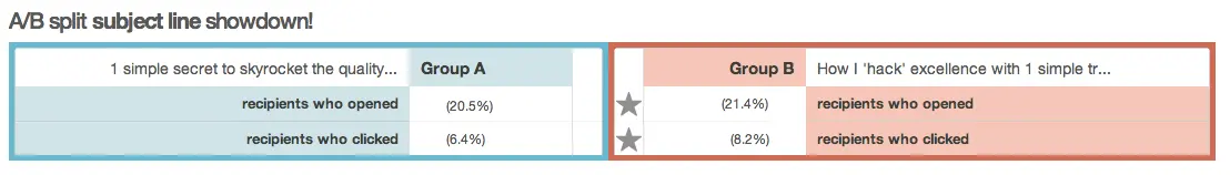 informly-action-words