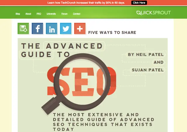 Quick Sprout Content Marketing