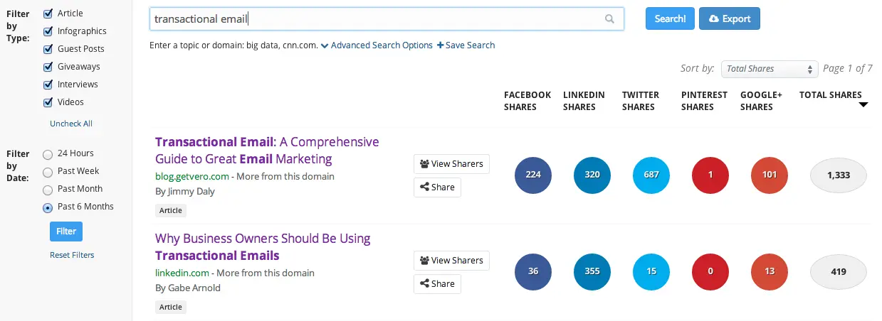 Buzzsumo competitive tracking example