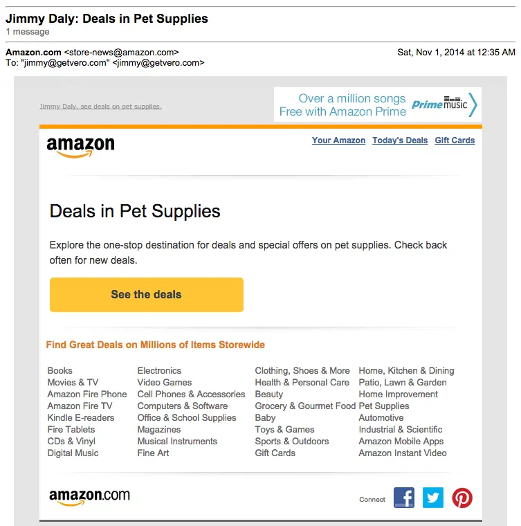 Amazon Behavioral Email