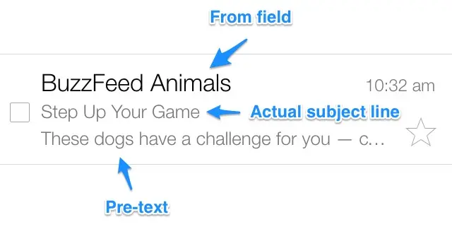 buzzfeed mobile example