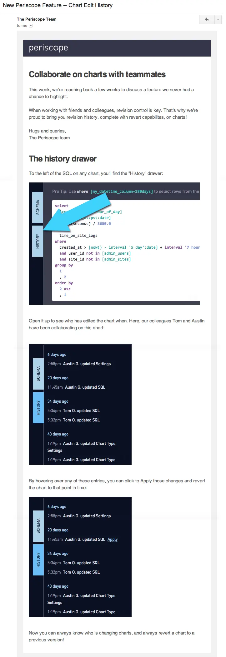 periscope email example