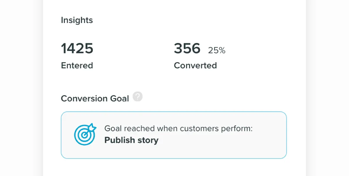 Campaign workflow insights