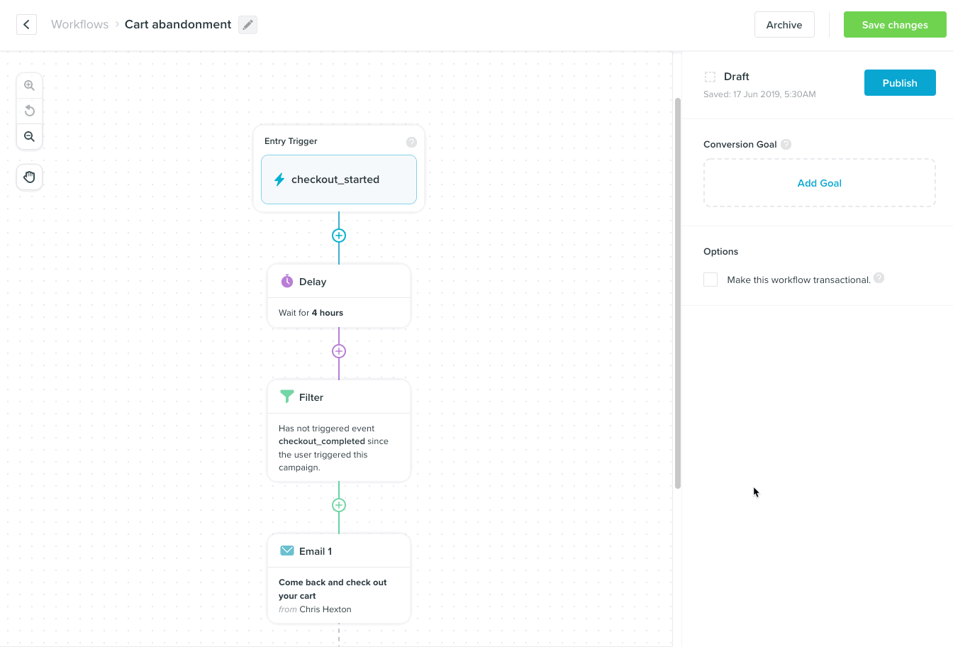 Adandoned_cart_email_workflow_live