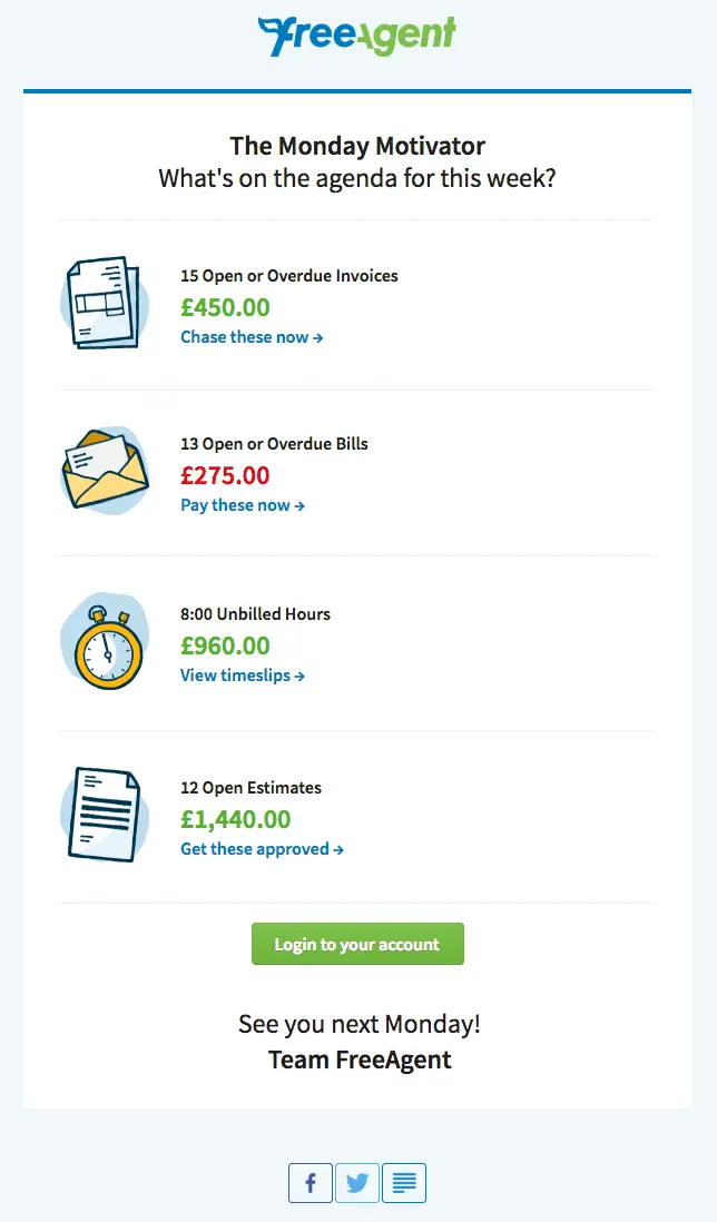 FreeAgent weekly summary email example