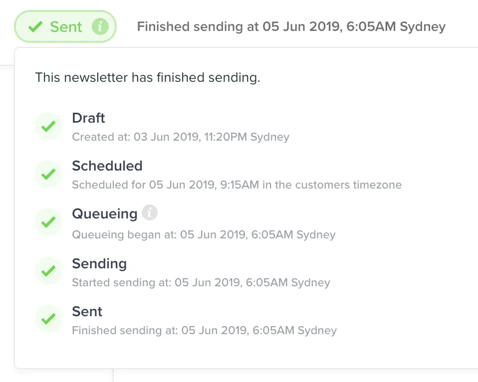 Newsletter Status report