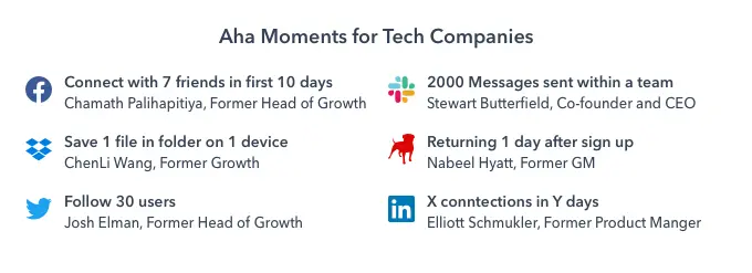 customer onboarding aha moments