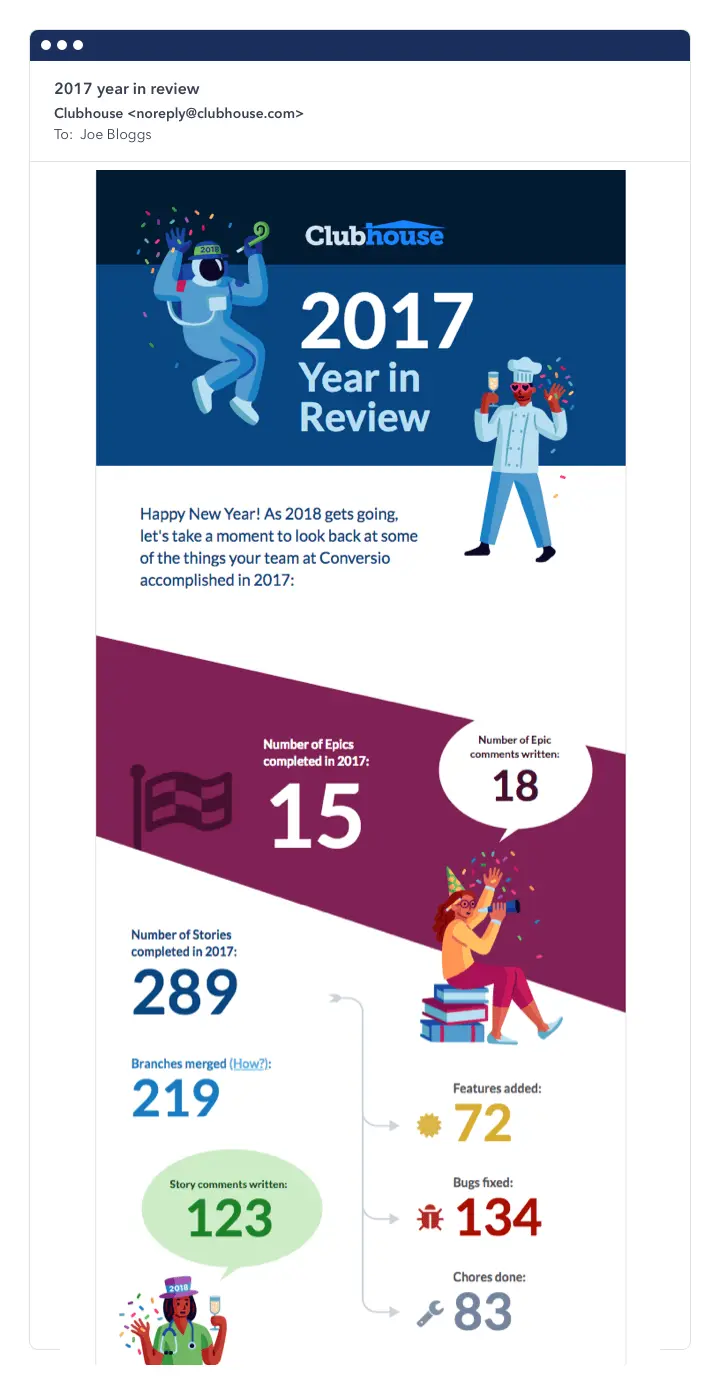 Clubhouse dynamic content example