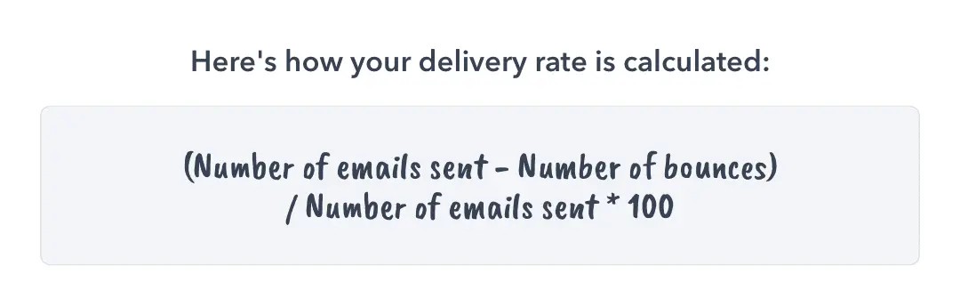 Delivery rate formula