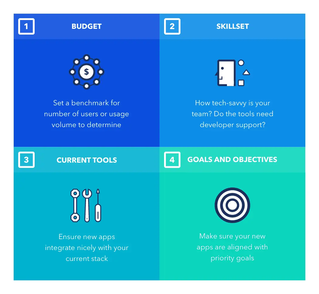Vero marketing stack factors to consider