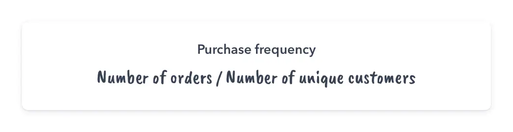Purchase frequency formula