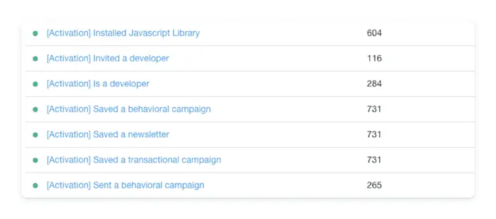 Vero email segments for developers