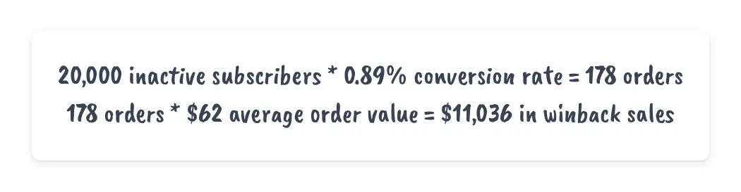 winback campaign sales formula