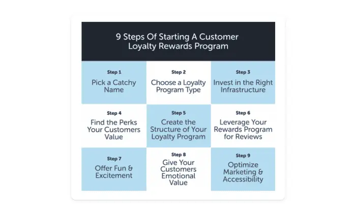 loyalty program tips reward emails