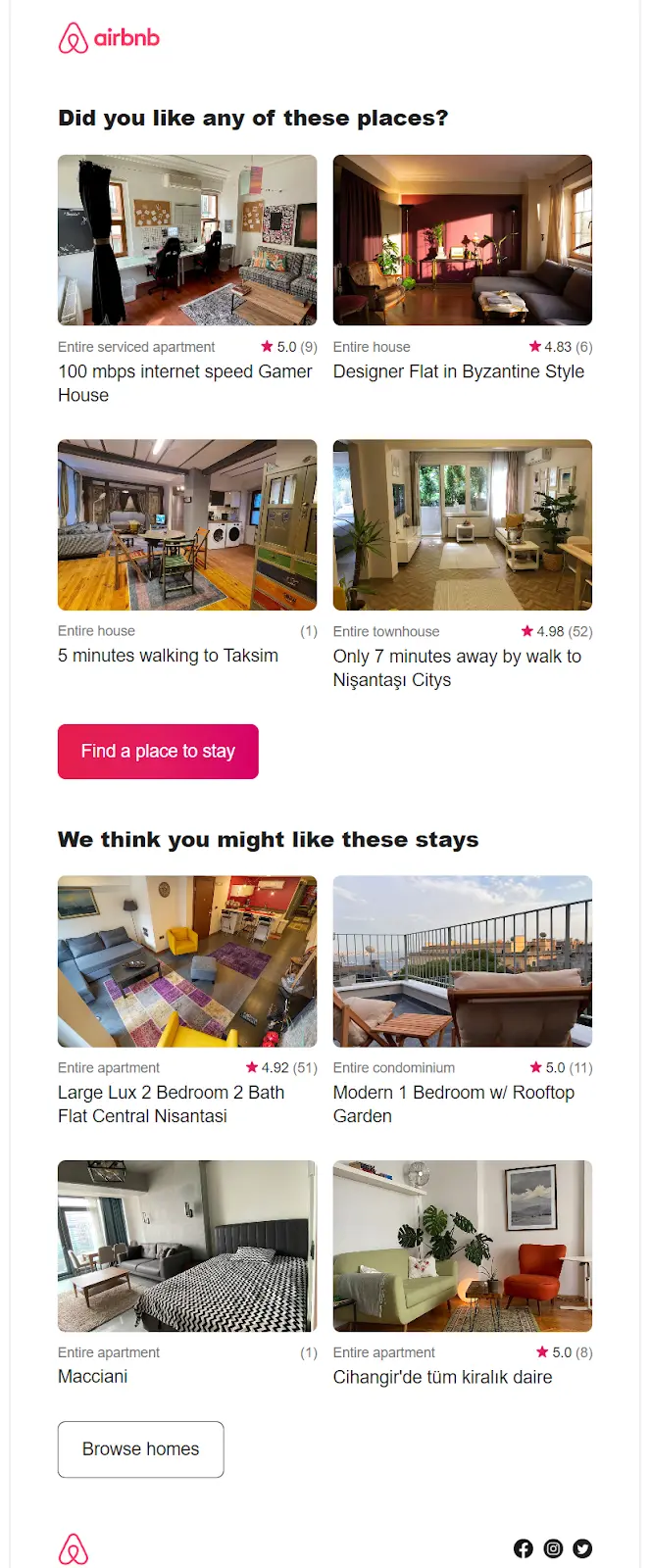 Airbnb Behavioral - Vero