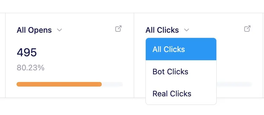 ui bot and open clicks dashboard
