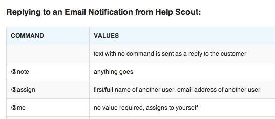 help-scout-email-commands