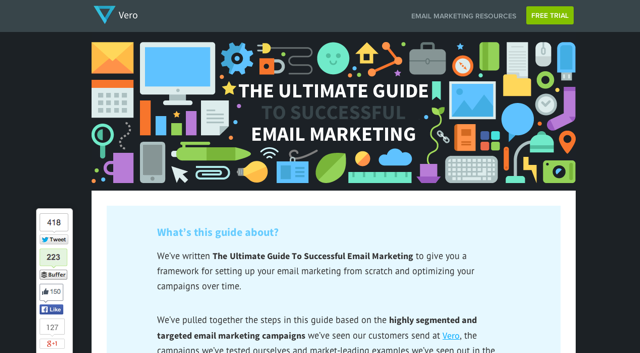 Ultimate Guide to Successful Email Marketing