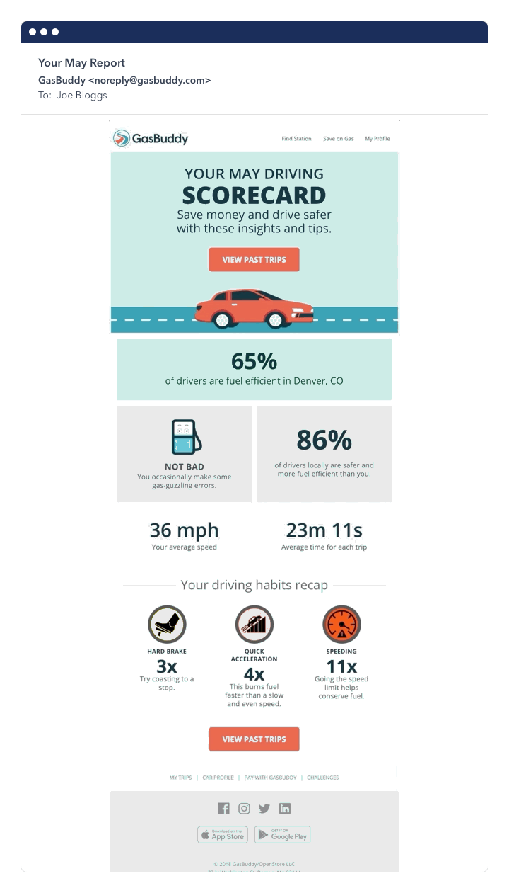 GasBuddy dynamic content example