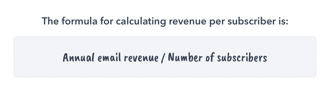 Revenue per subscriber formula