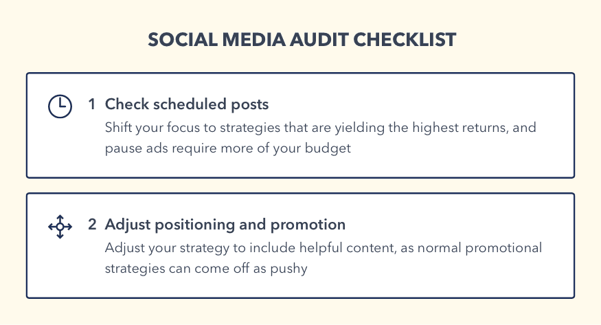 Social media audit checklist