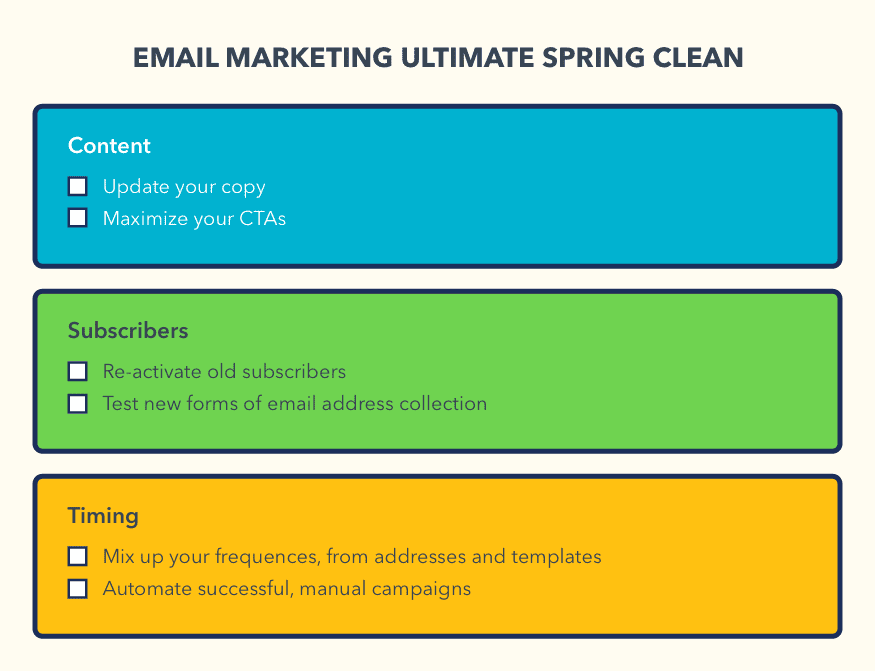 Vero email marketing clean up guide 