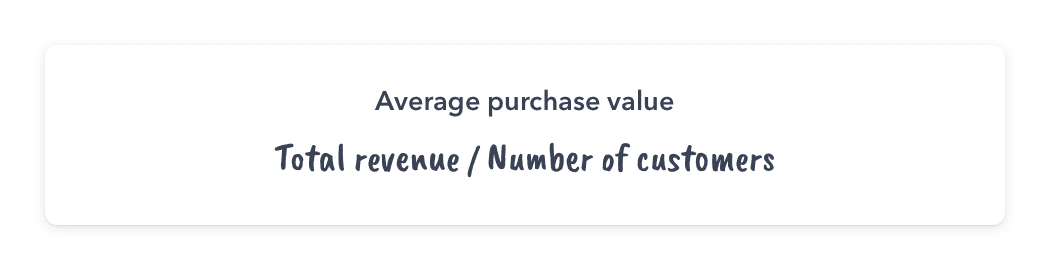 Average purchase value formula