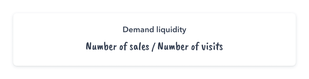 Demand liquidity formula