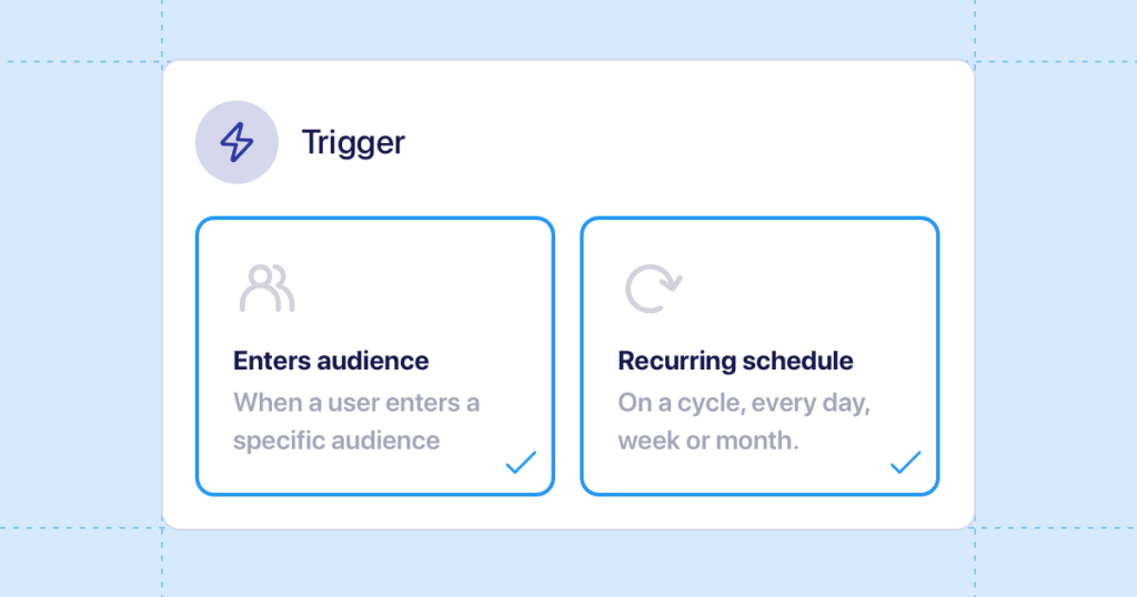 Enters audience and Recurring Schedule triggers