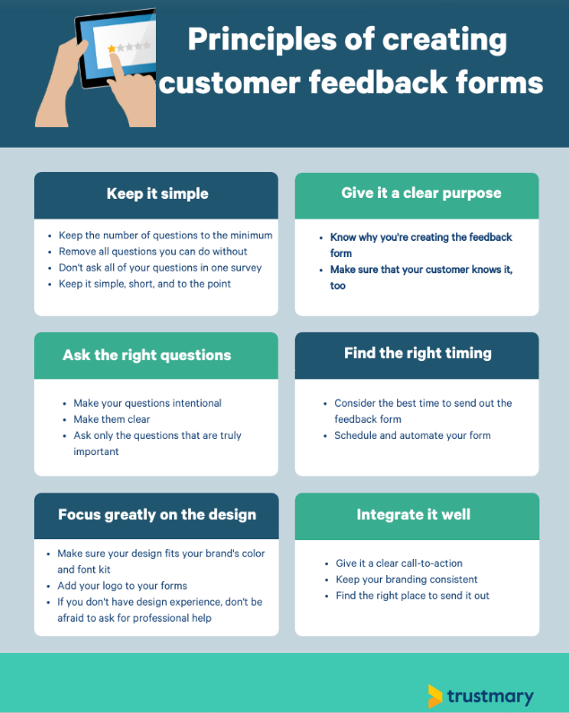 Customer reviews and feedback